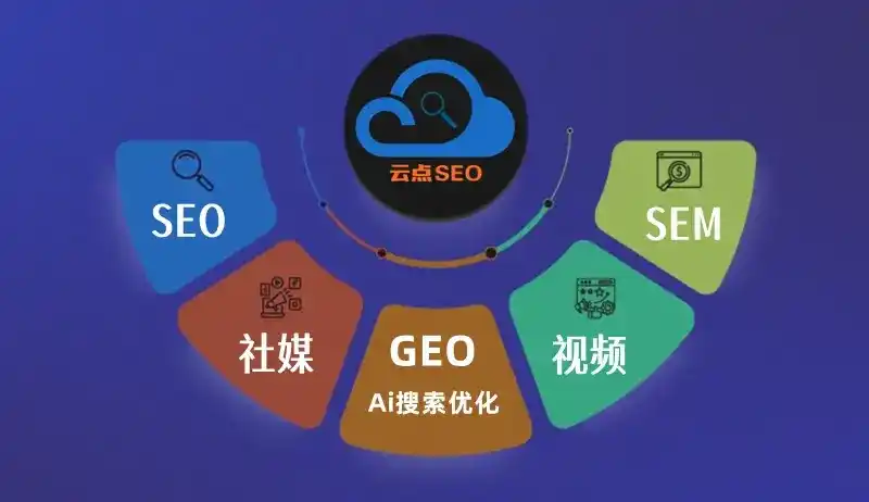 乐亭县GEO优化：AI智能体时代取代SEO的全新内容优化逻辑