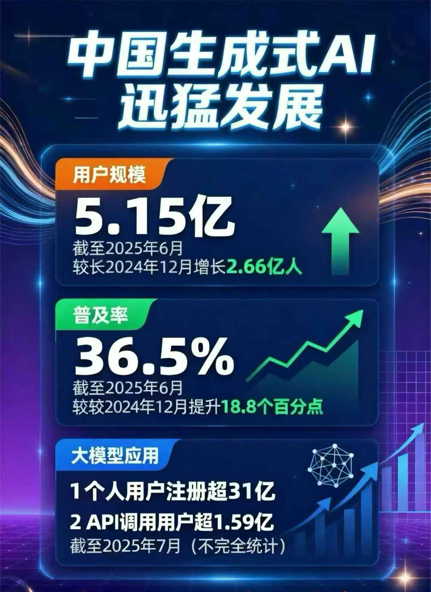 乐亭县豆包GEO优化是什么？内容创作核心逻辑解析