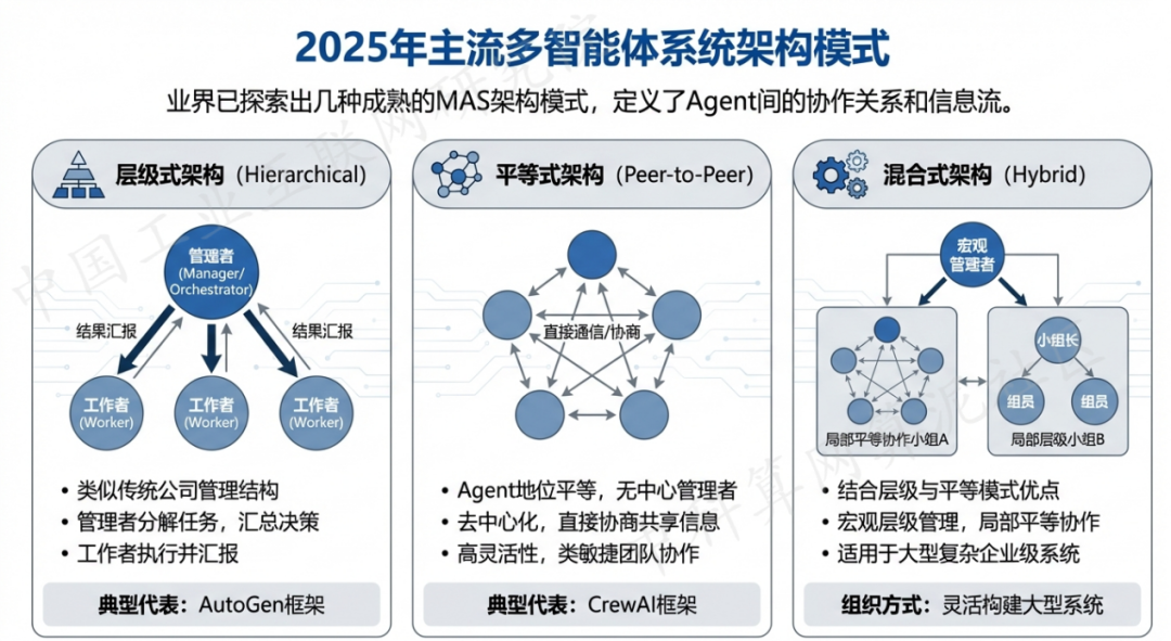 乐亭县 AI 智能体商业应用探析：智能自主程序助力企业数字化升级