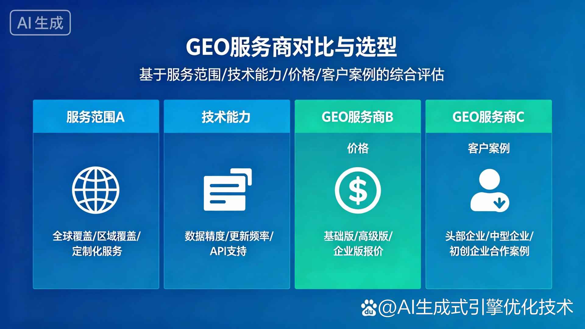 乐亭县GEO优化服务商该如何选择？聊聊生成式引擎优化行业现状